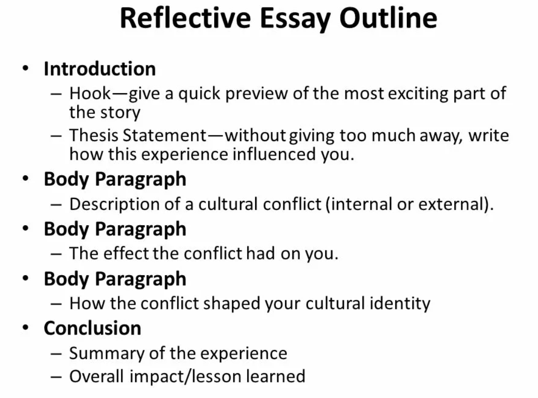 reflective essay conclusion