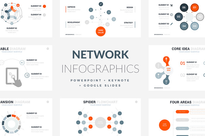 computer network presentation topics