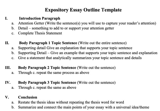 Expository paper